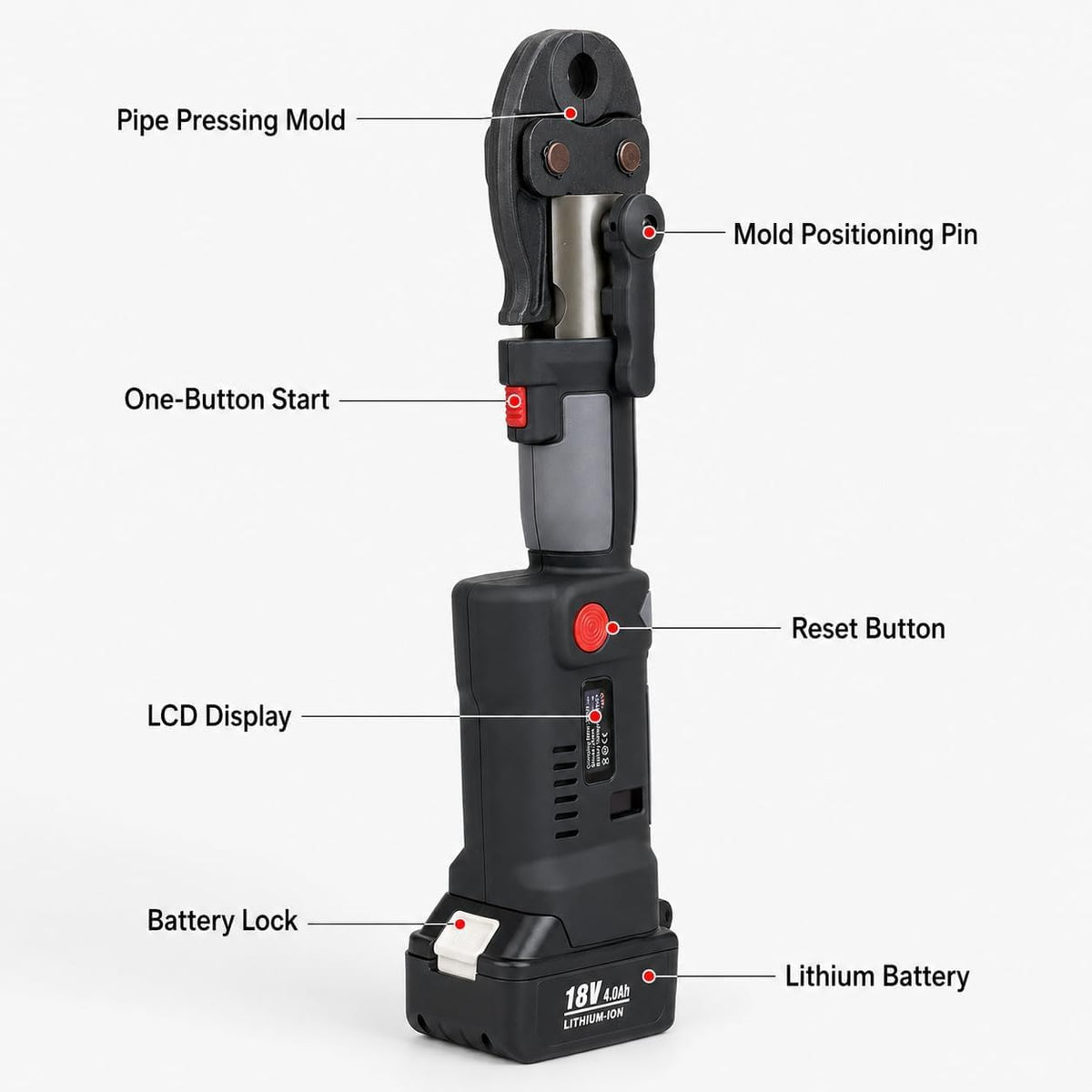 18V Cordless Hydraulic Pipe Crimper Kit