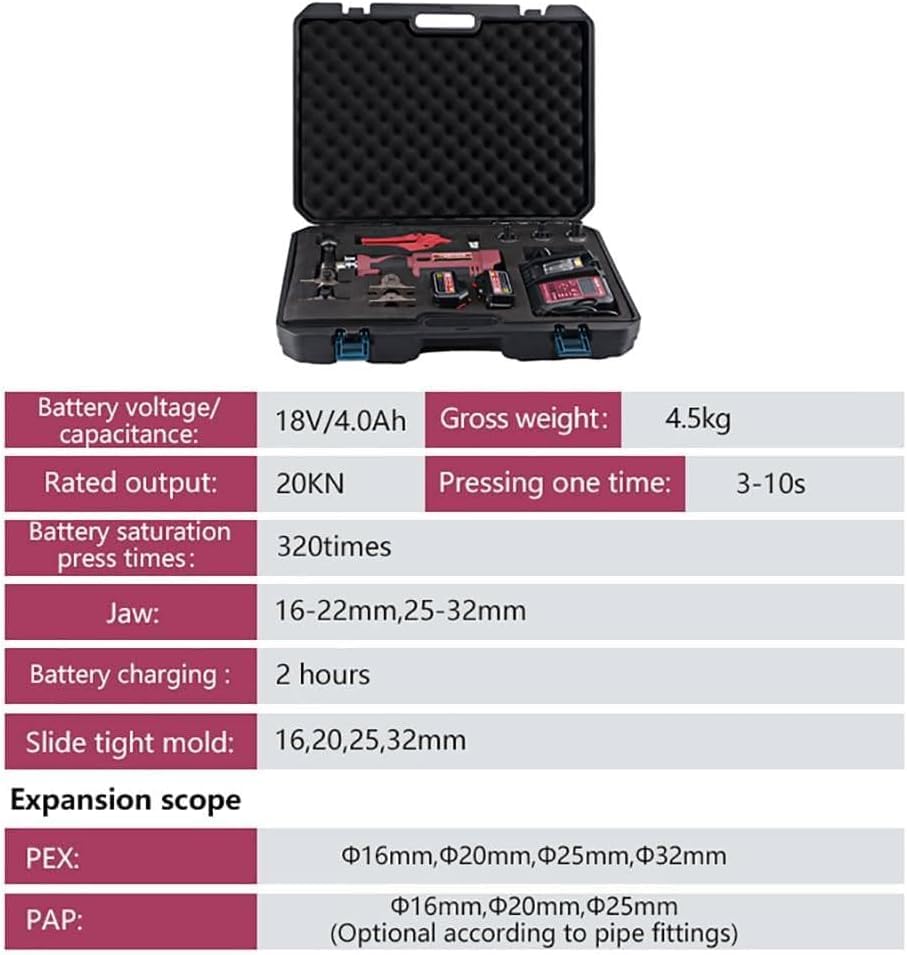 Electric PEX Expansion Tool for 16–32mm Pipes