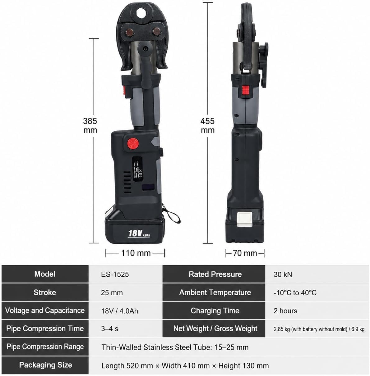 18V Cordless Hydraulic Pipe Crimper Kit