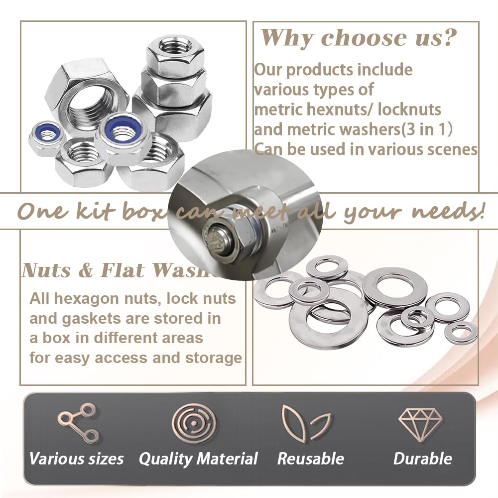 Hex Nut & Flat Washer Assortment Kit