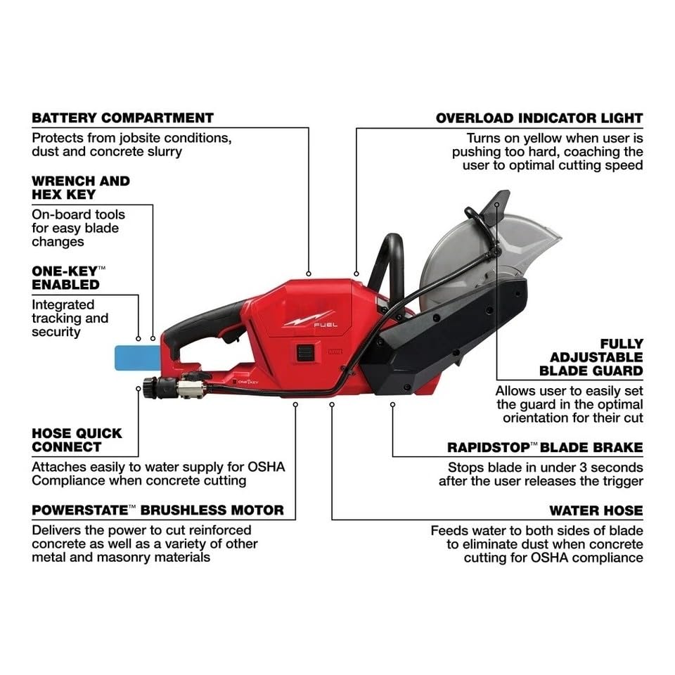 9" Cordless Concrete Cut-Off Saw Kit