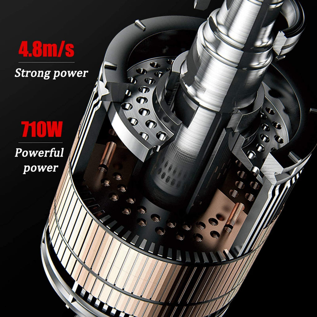 4" Cordless Mini Chainsaw with Rechargeable Battery