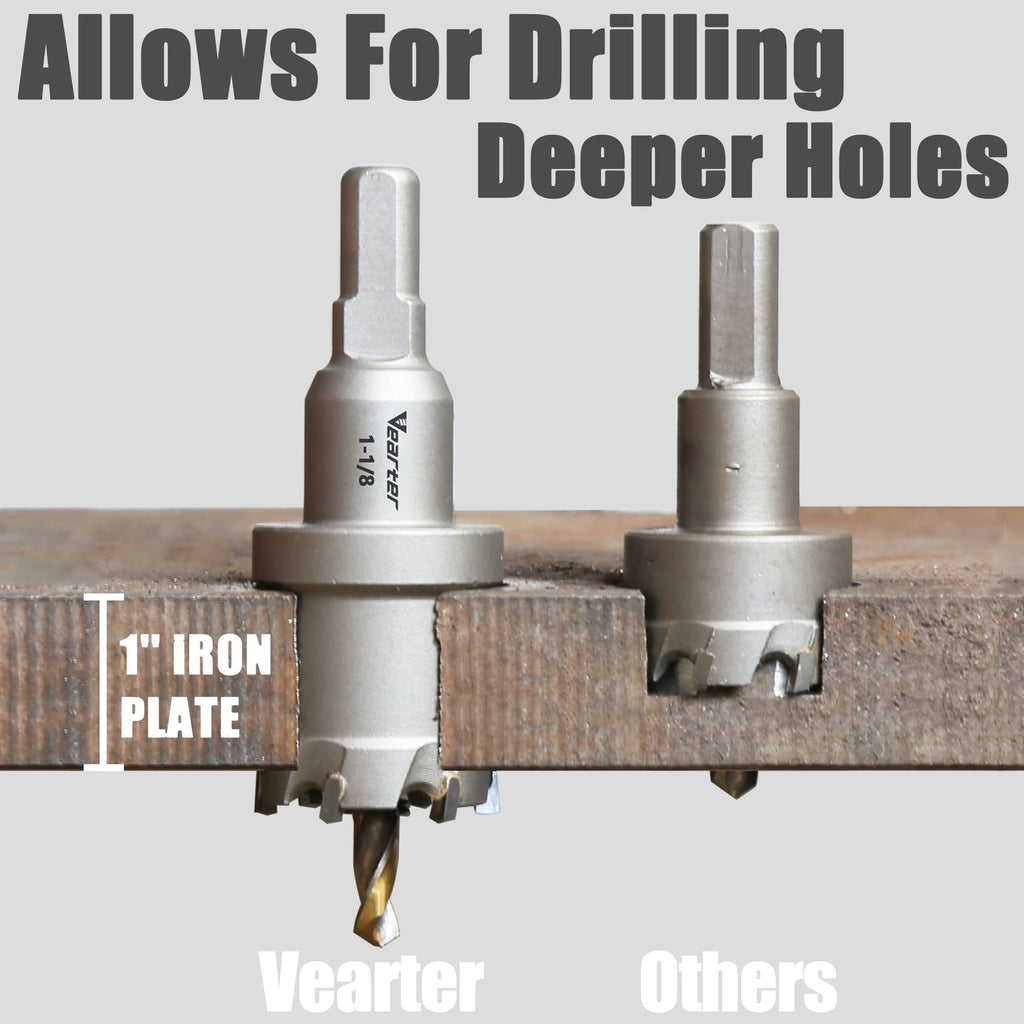 Vearter Carbide Hole Saw Kit for Metal, Heavy Duty Holesaw