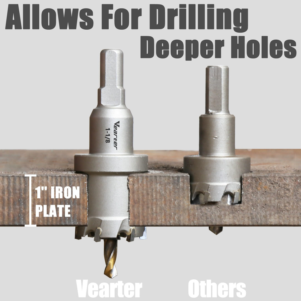 Vearter Carbide Hole Saw Kit for Metal, Heavy Duty Holesaw