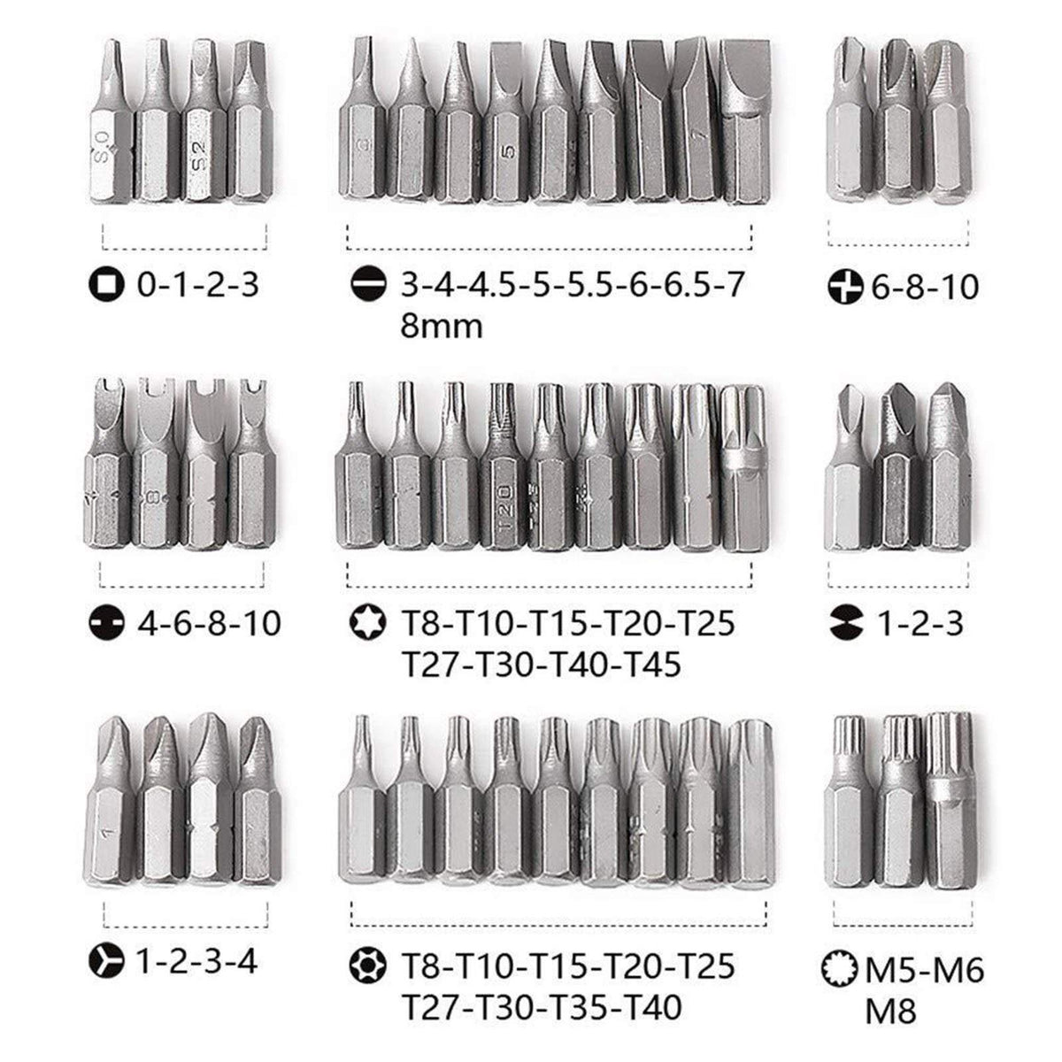 100-Piece Security Screwdriver Bit Set
