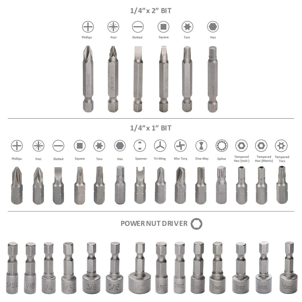 KingTool Drilling and Driving Accessory Kit