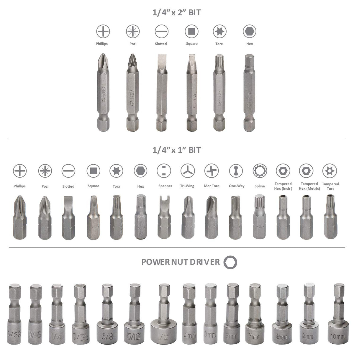 KingTool Drilling and Driving Accessory Kit