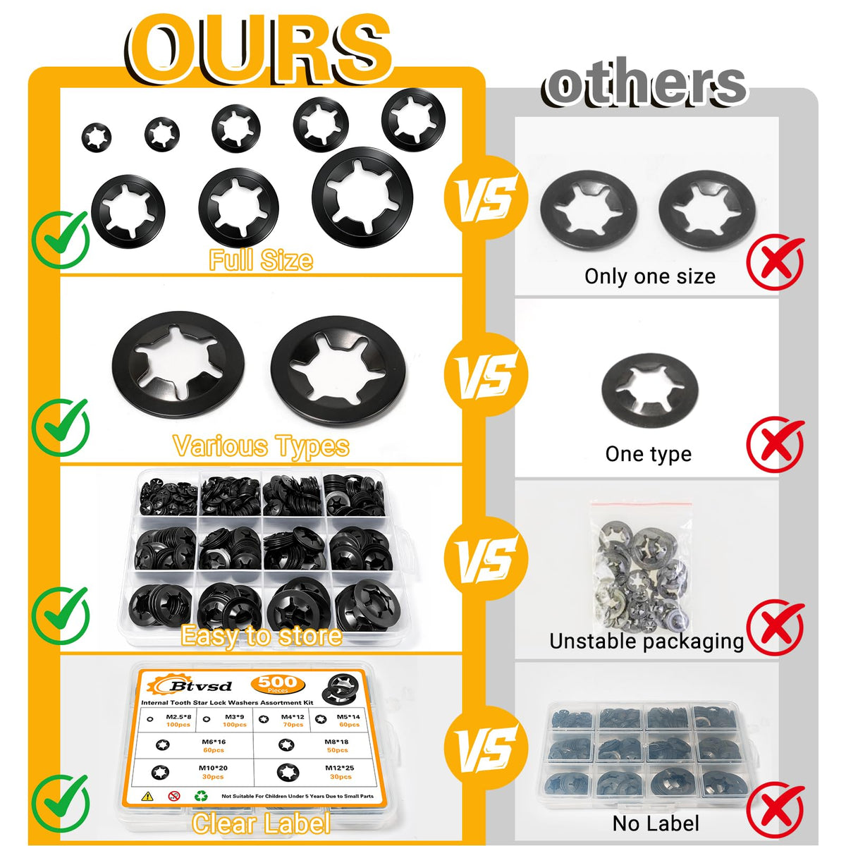 500PCS Internal Tooth Star Lock Washers