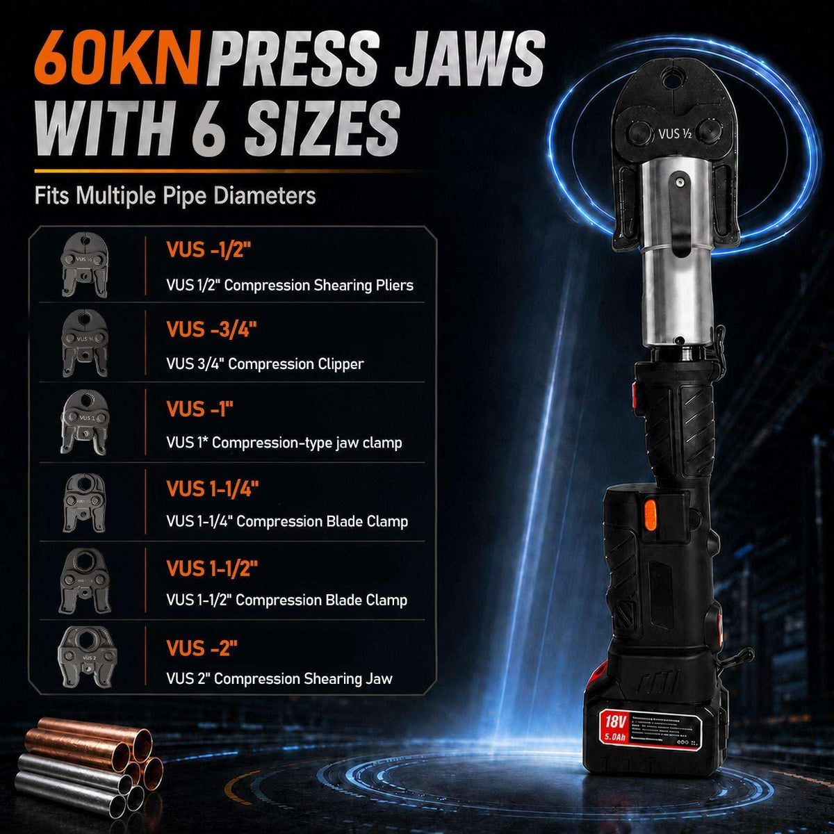 18V Brushless Pipe Press Tool Kit with 3 Jaw