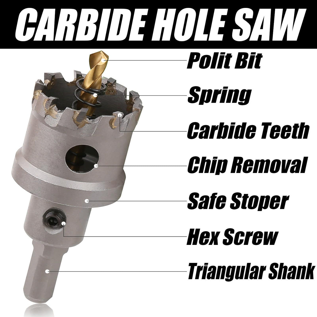 Vearter Carbide Hole Saw Kit for Metal, Heavy Duty Holesaw