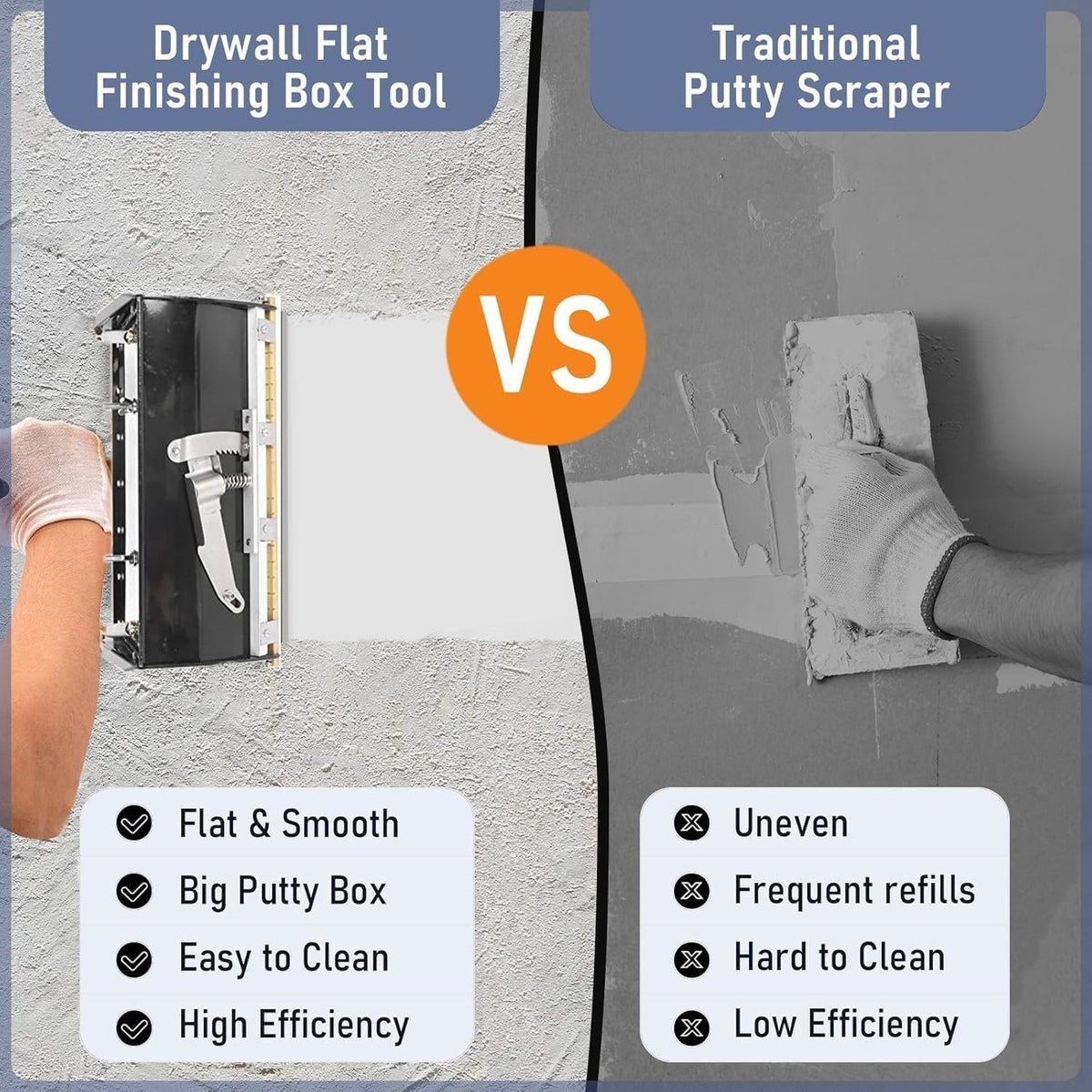 Quick-Clean Drywall Flat Finishing Box