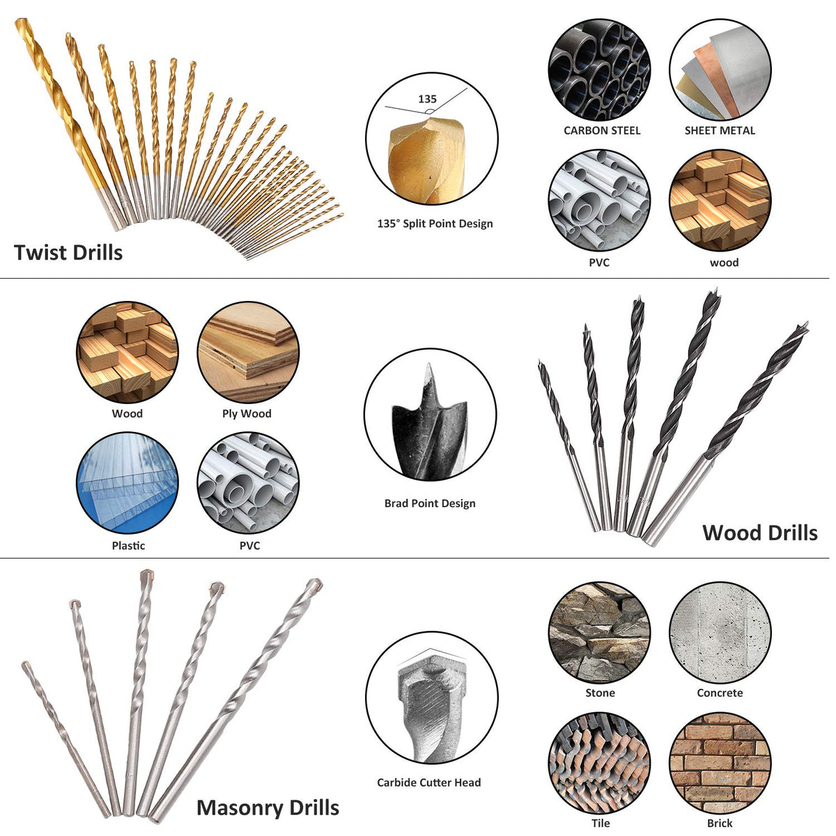 KingTool Drilling and Driving Accessory Kit