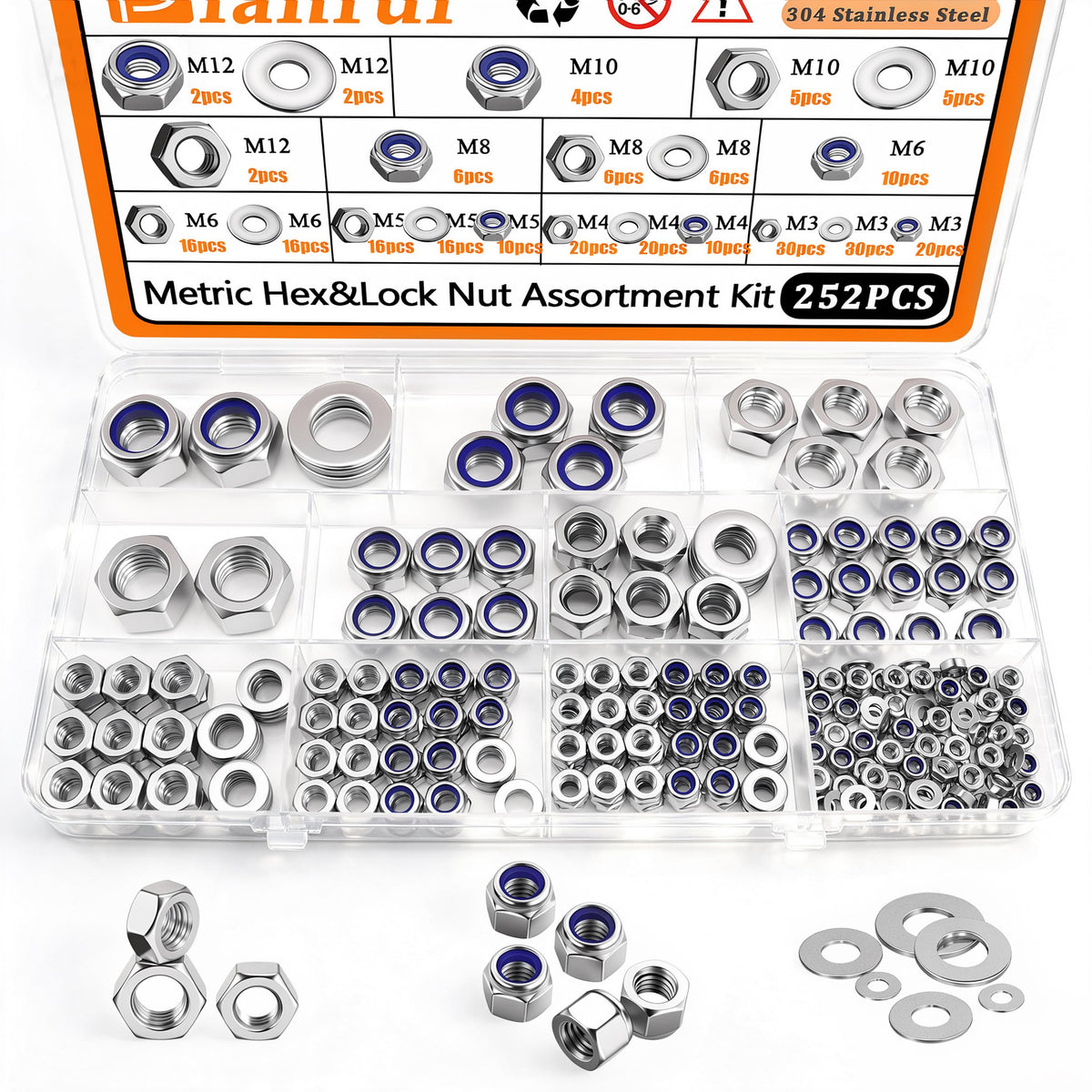 Hex Nut & Flat Washer Assortment Kit